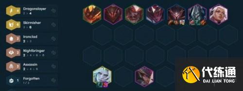 云顶之弈手游狂暴模式阵容推荐 狂暴模式强力阵容分享