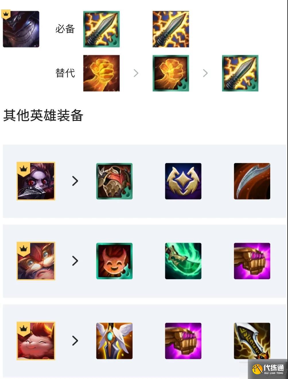 《云顶之弈》S5小恶魔吉格斯出装搭配