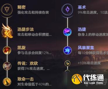 《LOL》11.10版本女警玩法介绍