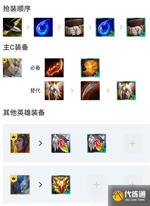 云顶之弈6骑士天使阵容玩法