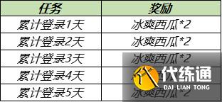 王者荣耀浪漫初夏西瓜不够怎么办 冰爽西瓜第二期收集攻略