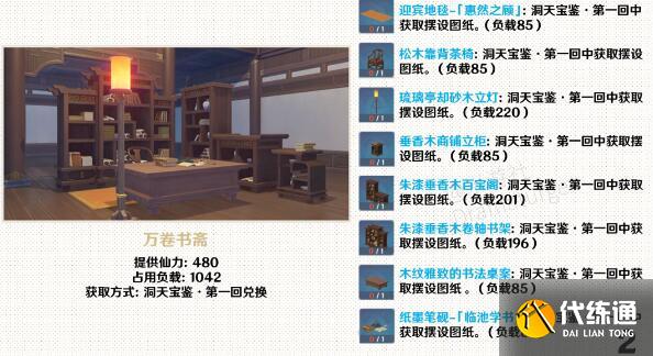 原神家园套装摆件图纸获取方式 原神家园套装摆件图纸获取方式