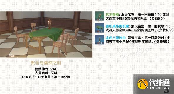 原神家园套装摆件图纸获取方式 原神家园套装摆件图纸获取方式