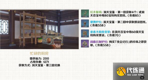 原神家园套装摆件图纸获取方式 原神家园套装摆件图纸获取方式