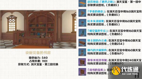 原神家园套装摆件图纸获取方式 原神家园套装摆件图纸获取方式