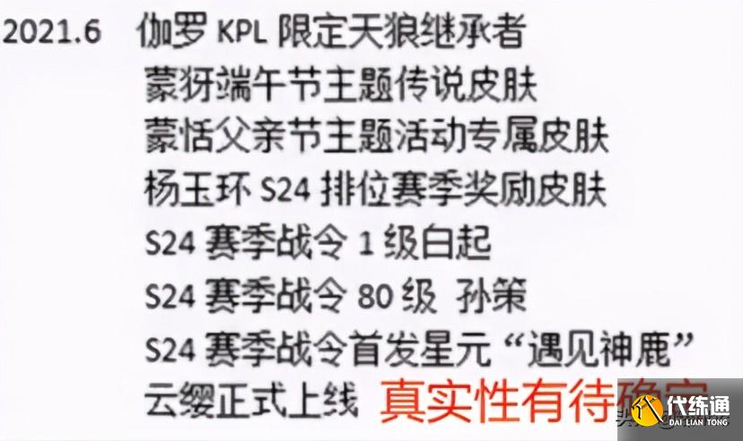 《王者荣耀》伽罗KPL新皮肤？两款节日皮肤确定，s24战令爆料