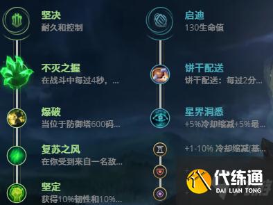 LOL11.10沙漠死神 内瑟斯攻略