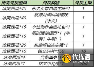 王者荣耀牛啊牛啊语音怎么获得