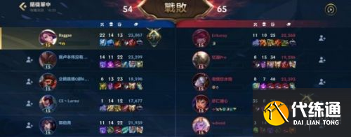 英雄联盟手游大乱斗好玩吗 LOL手游国服极地大乱斗体验