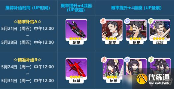 崩坏3血字研究活动内容奖励 崩坏3血字研究活动详情