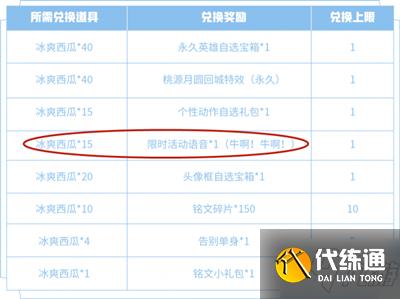 《王者荣耀》牛啊牛啊限时语音获取方法介绍