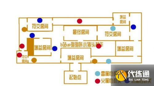 原神坚盾试炼通关攻略