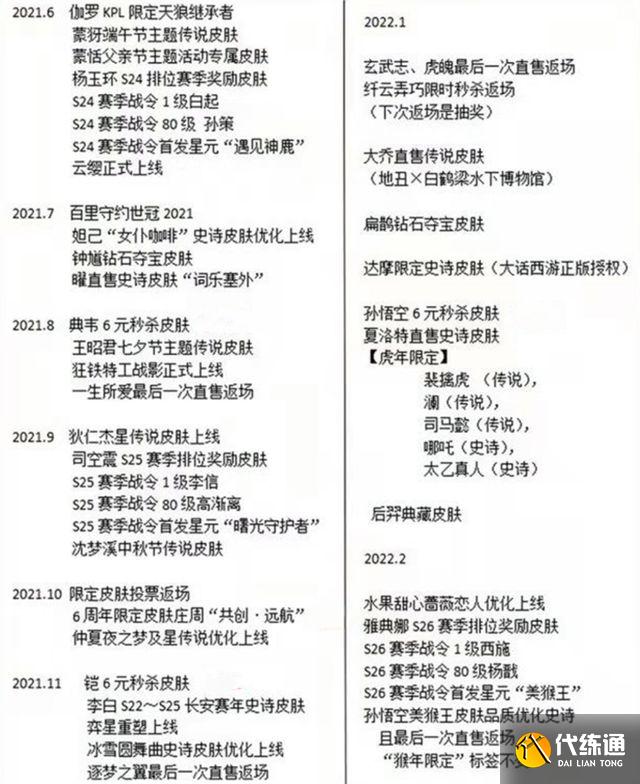 王者荣耀皮肤计划表