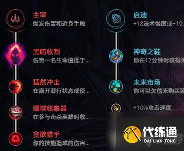 《LOL》11.10版本艾克玩法攻略