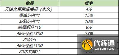 王者荣耀天狼之星荣耀播报怎么获得 获取方法一览