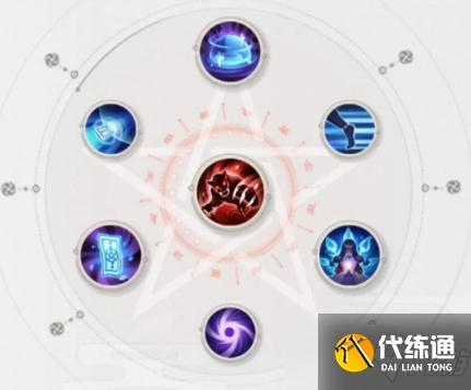 《决战平安京》阿织出装推荐