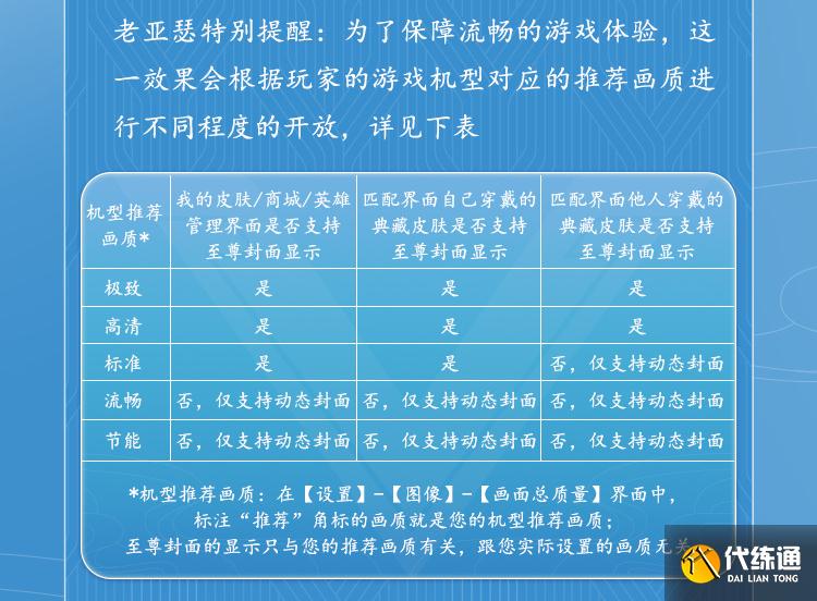 王者荣耀典藏皮肤优化，封面升级为至尊品质，还能免费用三款典藏