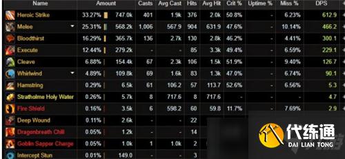 魔兽世界怀旧服狂暴战史诗级增强 核心技能提升20%伤害