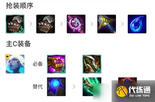 云顶之弈S5版本黑科技 赌奶妈阵容玩法解析