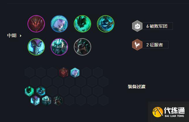 云顶之弈6破败德莱文中期过渡