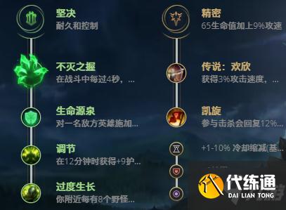 LOL11.11虚空恐惧 科加斯攻略