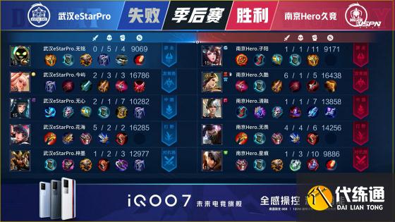 王者荣耀KPL：久哲BO7永远滴神！南京Hero久竞战胜武汉eStarPro