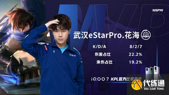 王者荣耀KPL：久哲BO7永远滴神！南京Hero久竞战胜武汉eStarPro