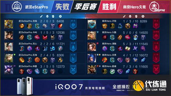 王者荣耀KPL：久哲BO7永远滴神！南京Hero久竞战胜武汉eStarPro