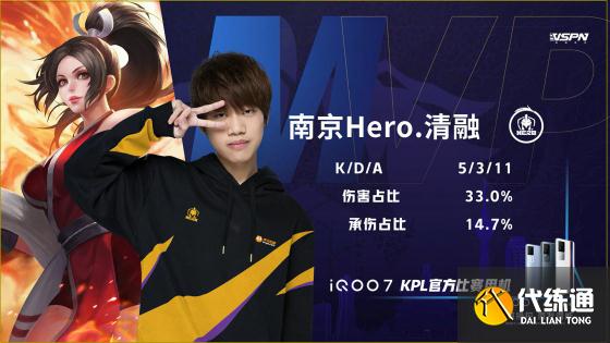 王者荣耀KPL：久哲BO7永远滴神！南京Hero久竞战胜武汉eStarPro