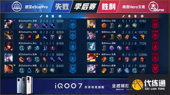 王者荣耀KPL：久哲BO7永远滴神！南京Hero久竞战胜武汉eStarPro