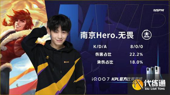 王者荣耀KPL：久哲BO7永远滴神！南京Hero久竞战胜武汉eStarPro