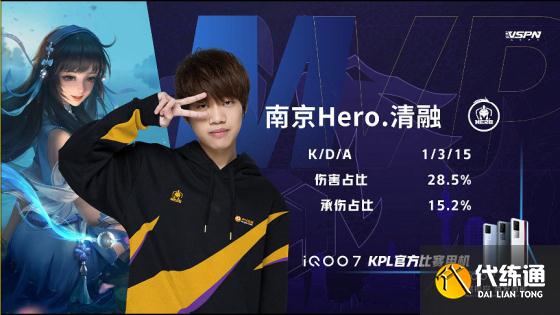 王者荣耀KPL：久哲BO7永远滴神！南京Hero久竞战胜武汉eStarPro