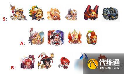 坎公骑冠剑圆形角斗场节奏榜分析