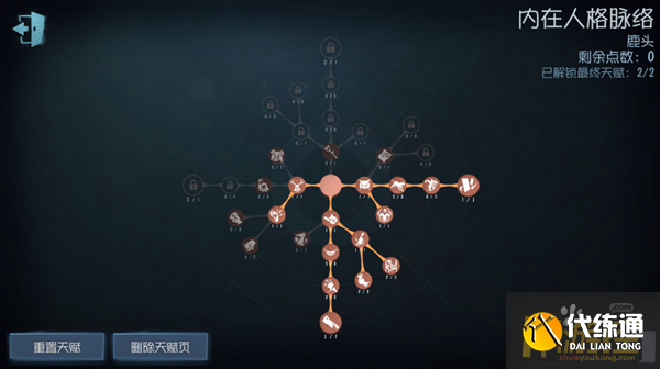 第五人格新版鹿头天赋怎么加点