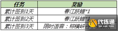 王者荣耀粽横峡谷全靠浪语音怎么获得 获取方法