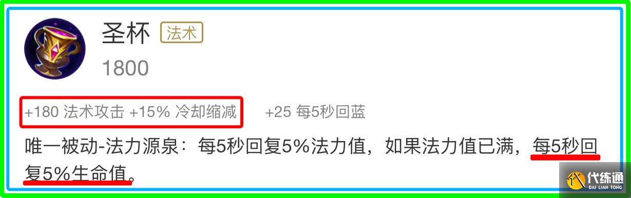 王者荣耀：传言只要出圣杯就是低段位，现版本法师不适合出圣杯？