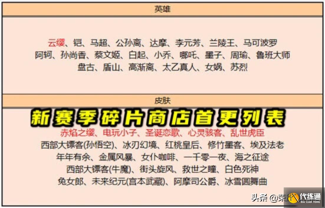 王者荣耀：S24赛季战令一览！妲己绿茶战令套，墨子老夫子战令