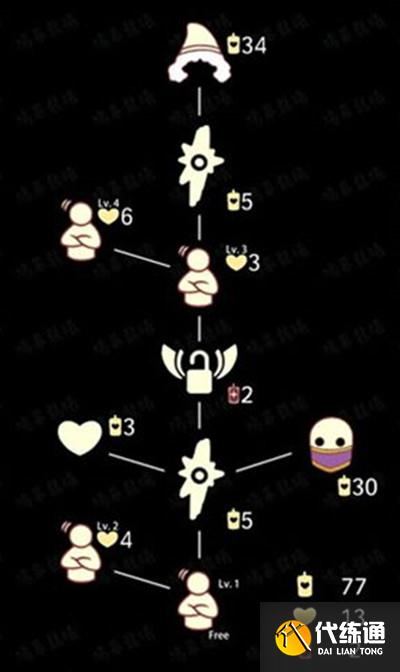 光遇6月17日复刻先祖兑换图 6月17日复刻先祖奖励一览[多图]图片2