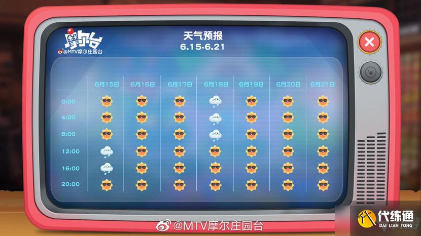 《摩尔庄园手游》第二次雨夜介绍