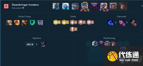 云顶之弈11.12六黎明锐雯玩法