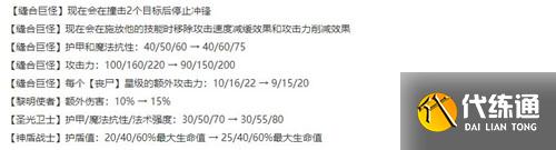 云顶之弈11.12版本屠龙征服者铁男阵容玩法