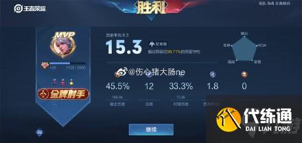 王者荣耀新赛季S24赛季7点重要改动揭晓,3分钟了解新赛季重要内容