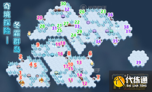 剑与远征冬霜群岛怎么过