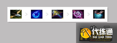 云顶之弈11.12铁秘武器阵容玩法攻略1.png 云顶之弈11.12铁秘武器阵容玩法攻略1.png