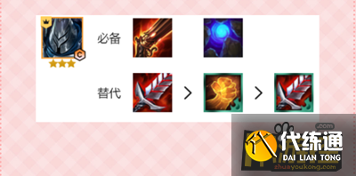 云顶之弈11.12铁秘武器阵容玩法攻略2.png 云顶之弈11.12铁秘武器阵容玩法攻略2.png