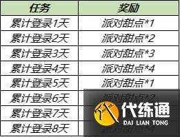 王者荣耀6月17日更新内容一览