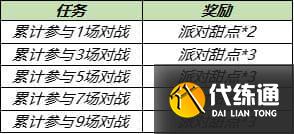 王者荣耀6月17日更新内容一览