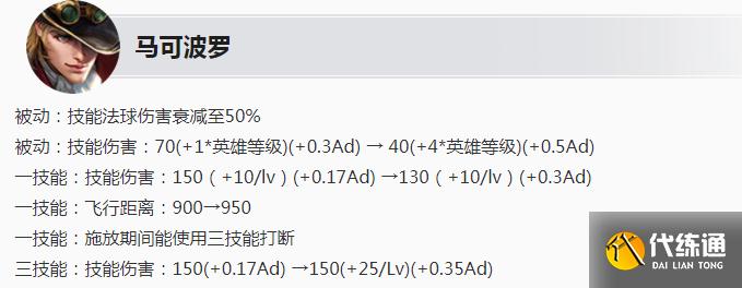 王者荣耀6.23更新：S24赛季开启，五款新皮肤上架，碎片商店更新