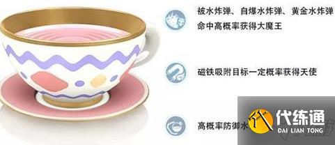 跑跑卡丁车手游旋转杯技能属性 旋转杯怎么获得?