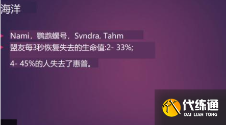 云顶之弈s6羁绊全览图分享